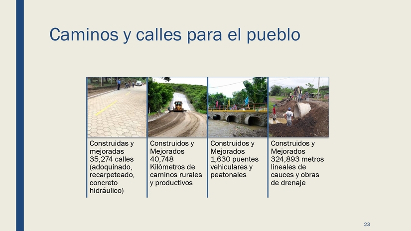 documento